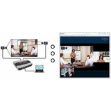 INOGENI SHARE 2U USB/HDMI Mixer and Capture Device (SHARE2U)