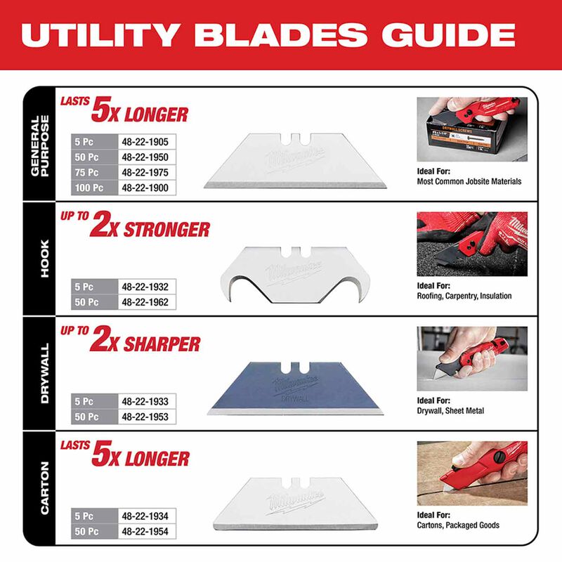 MILWAUKEE 48-22-1905 5 Piece General Purpose Utility Blades