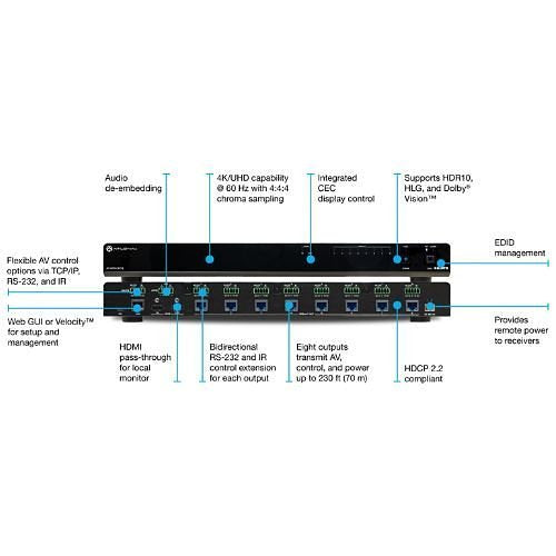 Atlona AT-HDR-CAT-8 4K 8 Output HDR/HDMI to HDBaseT Distribution Amplifier