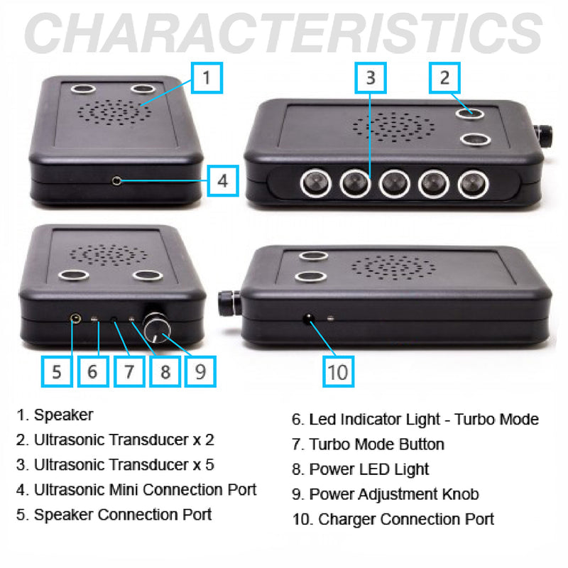 PBN-TECH MSK – Microphone Suppression Kit – Muti-Directional Ultra Sonic Suppressor – Microphone Defeater