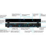 Atlona® AT-OME-PS62 Omega 6X2 Matrix switcher with 2x HDBaseT inputs, 3x HDMI inputs