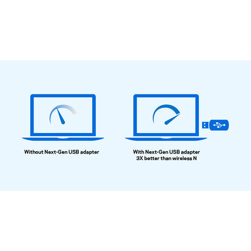 Linksys® WUSB6100M MAX-STREAM™ AC600 Wi-Fi Micro USB Adapter