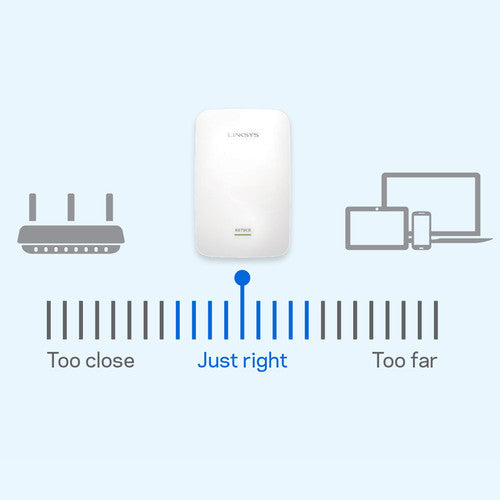 Linksys® RE7000 MAX-STREAM™ AC1900+ Wi-Fi Range Extender