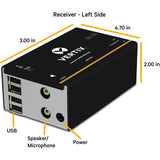 Vertiv LV4020P-001 Avocent LV4000 | IP KVM Extender | DVI, USB, Audio