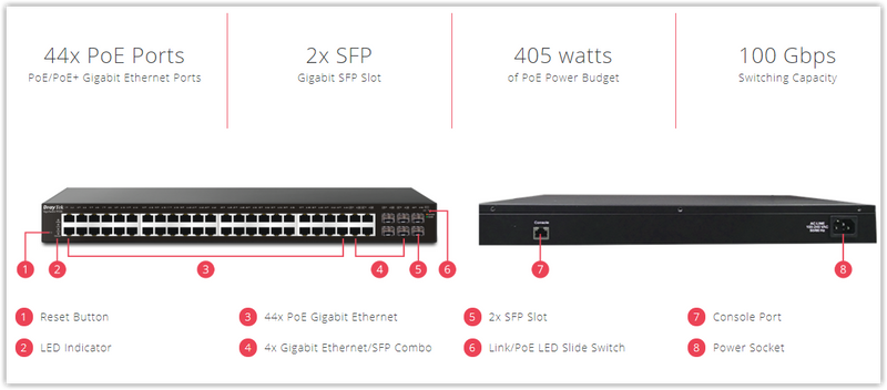 DrayTek VigorSwitch G2500