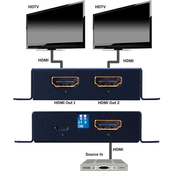 IN STOCK! Vanco EVSP12SC 4K HDMI 1×2 Splitter with EDID and Scaling