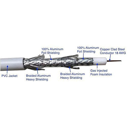 ADI PRO RN-7001101 RG6 Quad-Shielded CATV Cable, 60% AL 40% AL Braid, 18/1 CCS, Non-Plenum, 1000' (304.8m) Pull Box, White