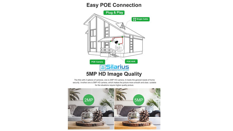 Silarius SIL-DWIFI5MP36 Outdoor IP67 WiFi mini Dome 5MP, 3.6mm lens (NDAA Compliant)