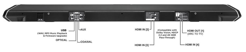 IN STOCK! Nakamichi Shockwafe Elite 7.2 SSE 800W Soundbar System SHOCKWAFE ELITE 7.2.4 SSE